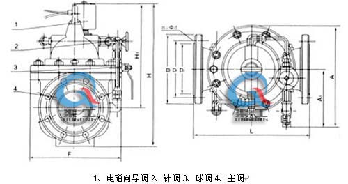600X電動(dòng)控制閥 外形結(jié)構(gòu)圖(1、電磁向?qū)чy2、針閥3、球閥4、主閥)